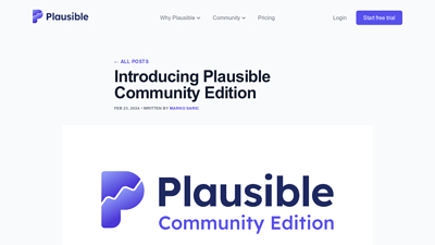 Plausible Analytics